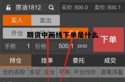 期货画线下单是什么意思，期货中画线下单是什么