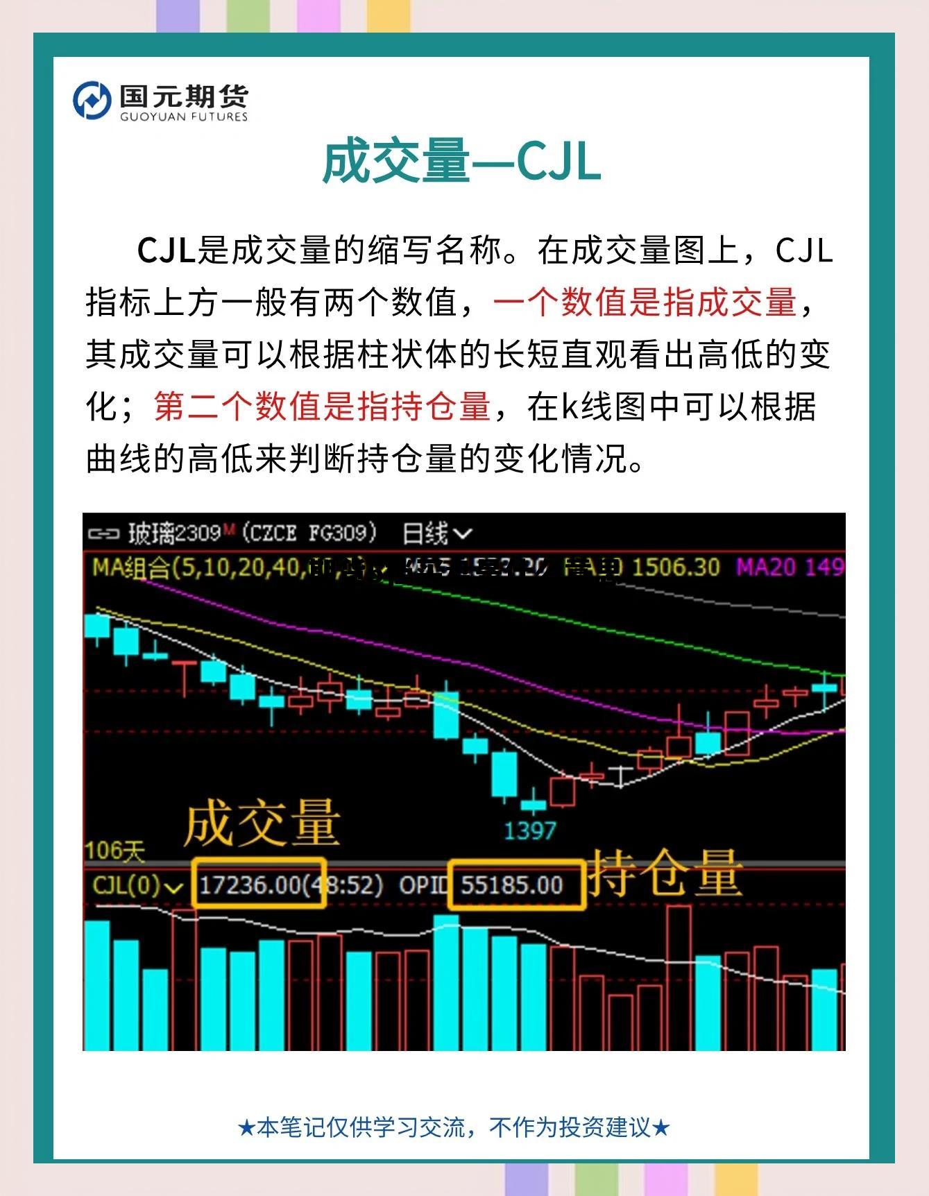 期货手续费一览表，期货5档买盘是什么意思