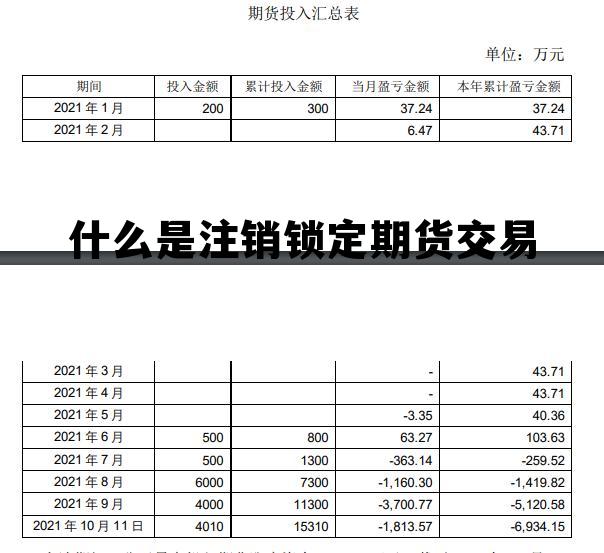 期货交易中锁仓后如何解锁最好，什么是注销锁定期货交易